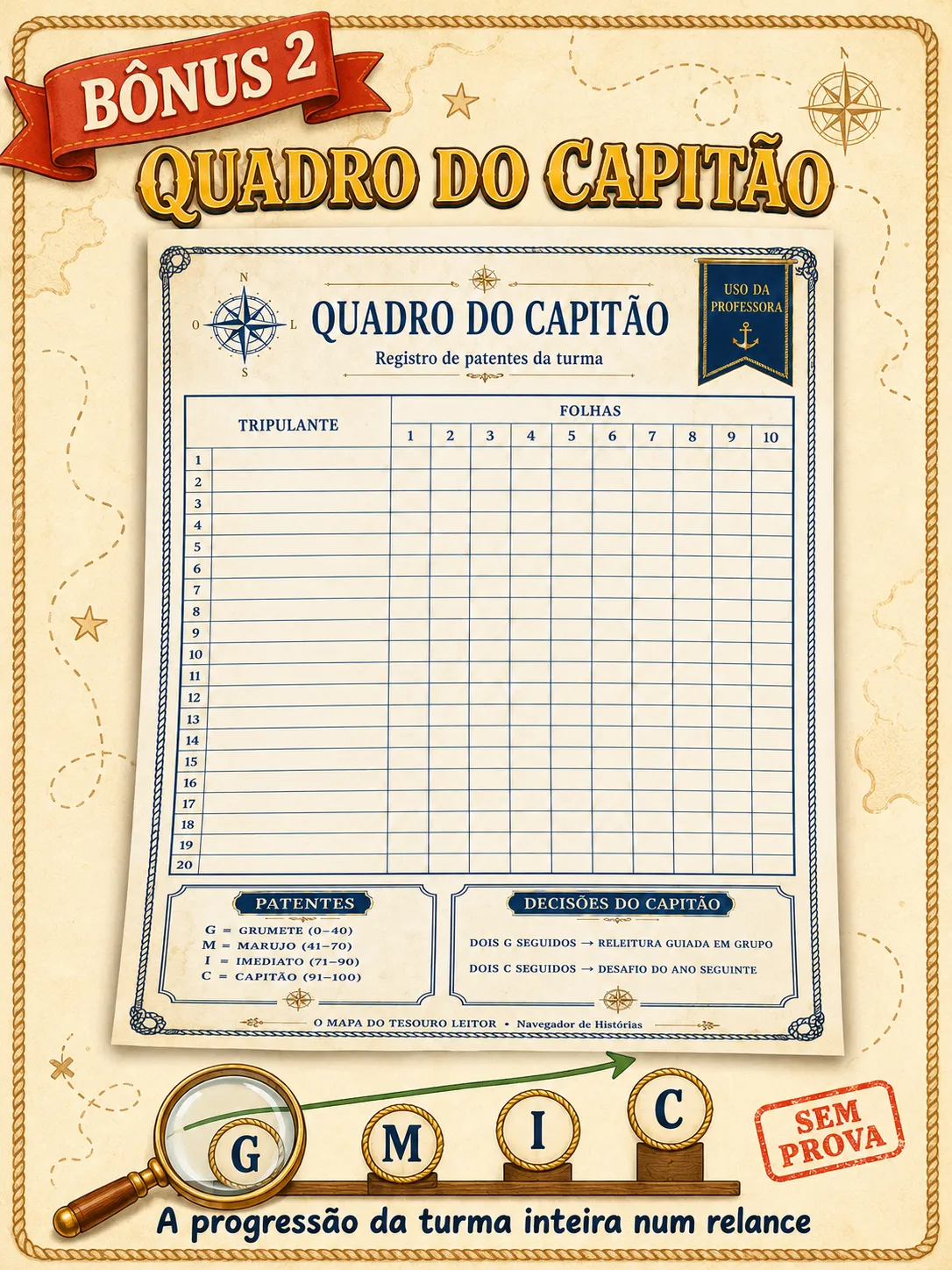 Prévia do Bônus 2: o Quadro do Capitão, grade de registro de patentes da turma.