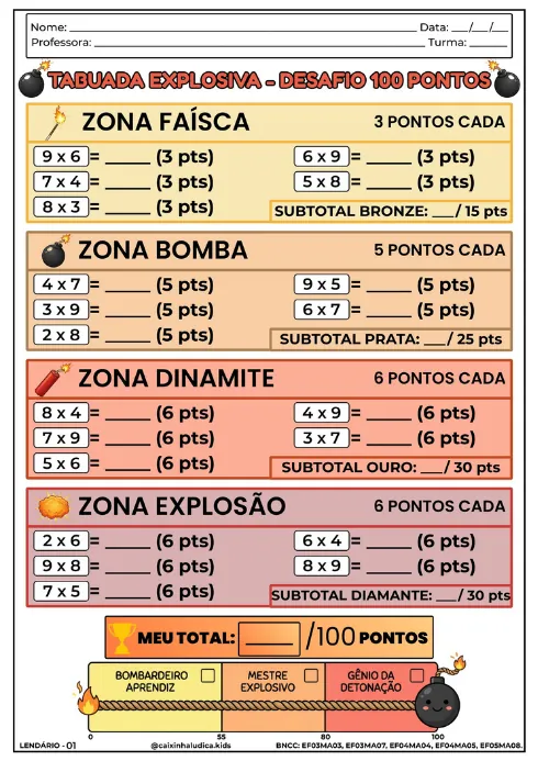 Nível Lendário
