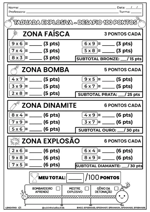 Nível Lendário PB
